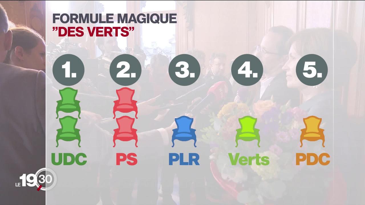 La composition du Conseil fédéral qui sera élu le 11 décembre repose la question de la formule magique créée en 1959.