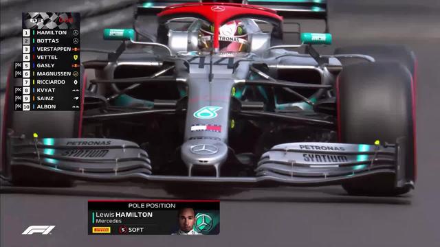 GP de Monaco (#6), Q3: Hamilton (GBR) prend la pole