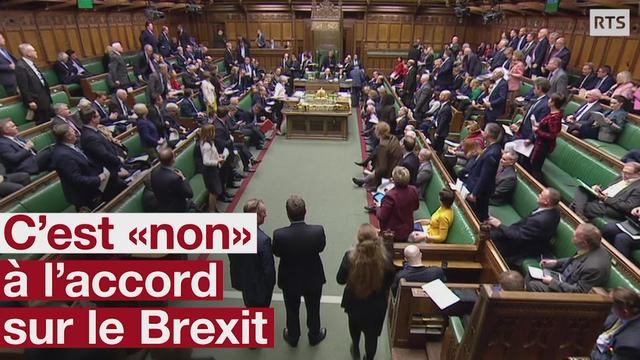 L'accord sur le Brexit largement rejeté par les députés.