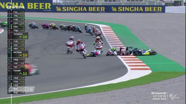 Moto: Grand Prix d'Europe