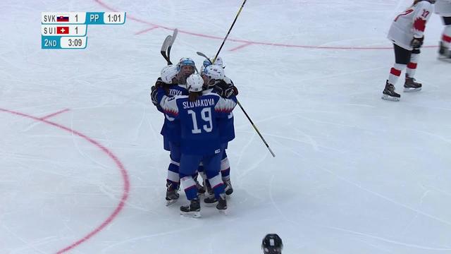 Hockey dames, Slovaquie - Suisse (2-1): pas de médaille pour les suissesses