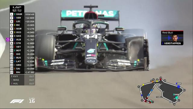 GP de Grande-Bretagne (#4): Hamilton (GBR) s’impose malgré un pneu crevé devant Verstappen (NED) et Leclerc (MON)