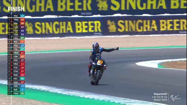 GP d'Espagne (#1), moto 3: Marini (ITA) remporte la course, Luthi (SUI) chute