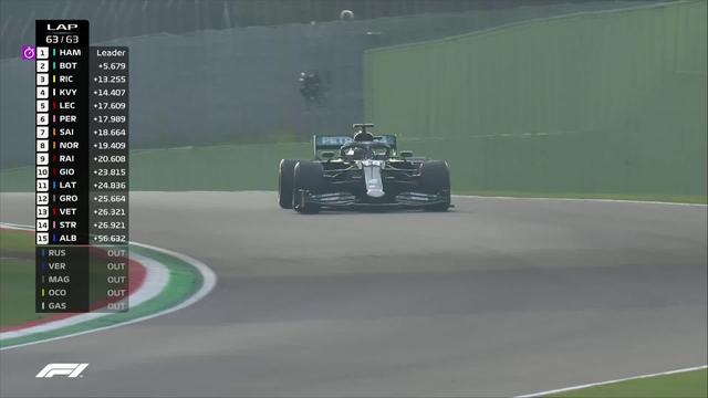 GP d'Italie (#13): nouvelle victoire pour Hamilton (GBR) devant Bottas (FIN) et Ricciardo (AUS)