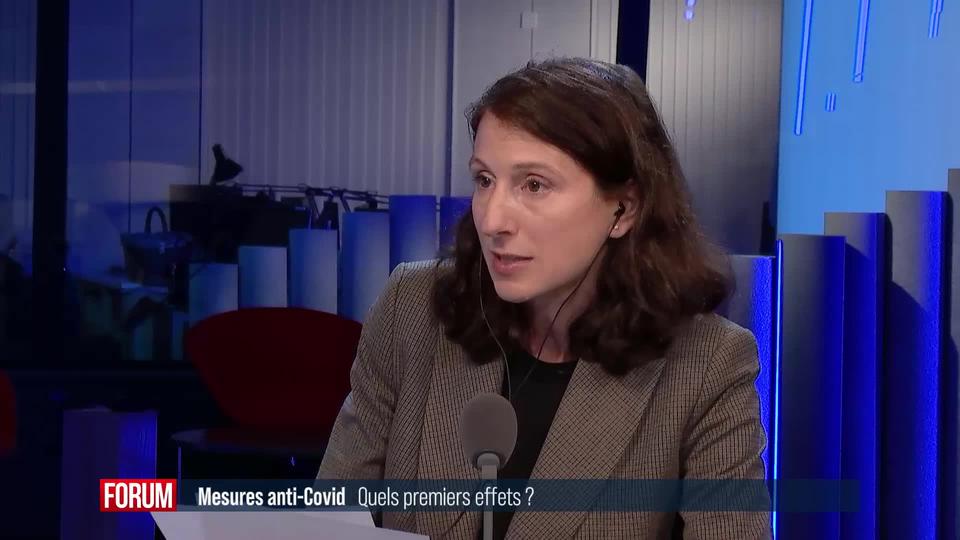 Quels premiers effets pour les mesures contre le Covid-19?