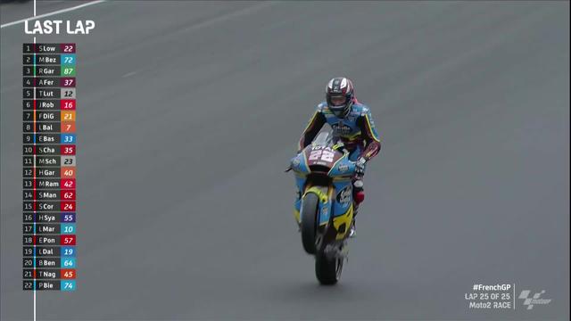 GP de France, Moto2: Sam Loves (GBR) s'impose, Luthi (SUI) finit 5e