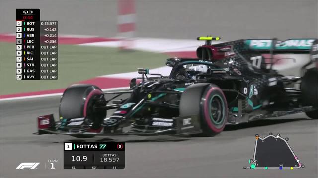 GP de Bahreïn (#16), Q3: la pole pour Bottas (FIN)