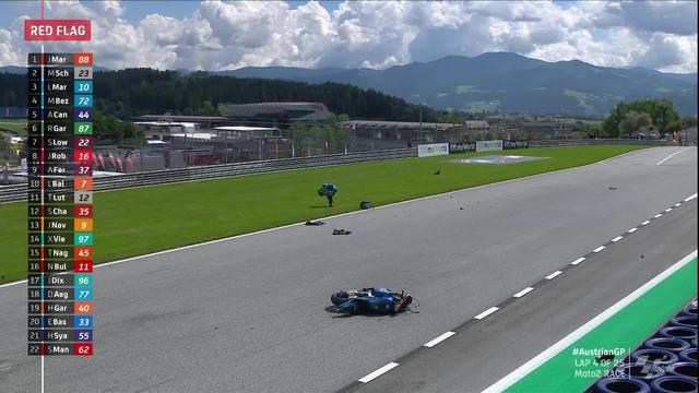 16.08 GP d'Autriche (#5), Moto2: chute collective et course interrompue!