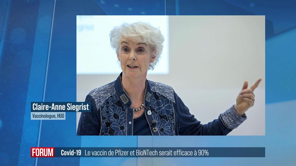 Y a-t-il eu une vraie percée dans la course au vaccin contre le coronavirus?