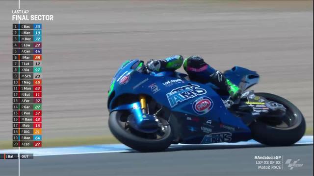 GP d’Andalousie (#2), Moto2: succès pour Bastianini (ITA), Thomas Lüthi (SUI) 7e