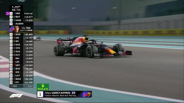 Formule 1, GP d'Abu Dhabi: Verstappen (NED) s'impose devant Bottas (FIN) 2e et Hamilton (GBR) 3e