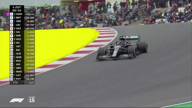 GP du Portugal (#12): belle victoire de Lewis Hamilton (GBR)