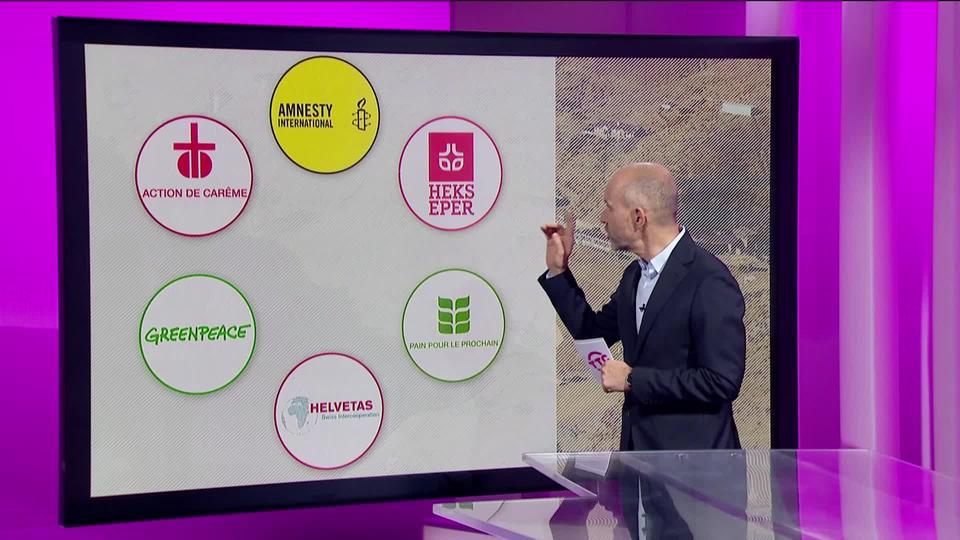 Dans 3 semaines on vote sur l’initiative pour des entreprises responsables et c'est Goliath contre Goliath.