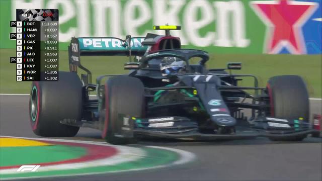 GP d'Italie (#12), Q3: Bottas (FIN)  en pole devant Hamilton (GBR) et Verstappen (NED)