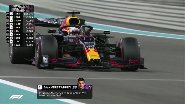 GP des Emirats (#17), Q3: Verstappen (NED) prive les Mercedes de pole !