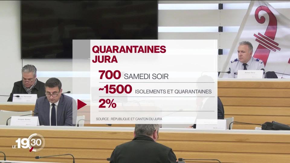 2% des Jurassiens en quarantaine.