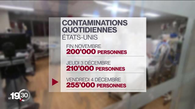 Aux Etats-Unis, 2500 personnes sont mortes du Covid-19 ces dernières vingt-quatre heures. C'est un record.