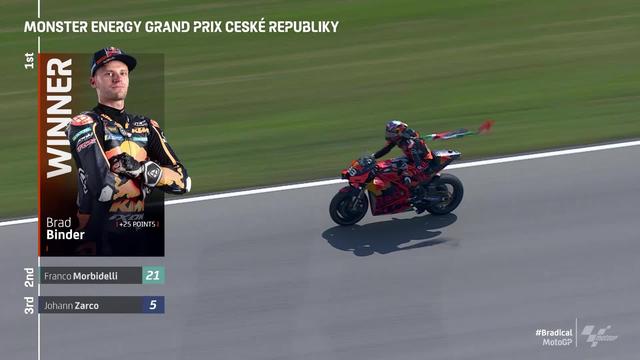 GP de République Tchèque (#4), MotoGP: première victoire pour Binder (RSA) devant Morbidelli (ITA) et Zarco (FRA)