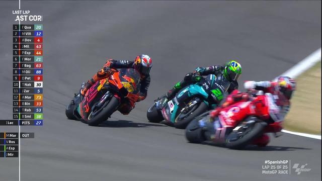 GP d'Espagne (#1), MotoGP: victoire de Quartararo (FRA) devant Vinales (ESP) 2e et Dovizioso (ITA) 3e