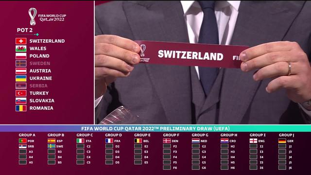 Tirage au sort: la Suisse avec l'Italie. l'Irlande du Nord, la Bulgarie et la Lituanie