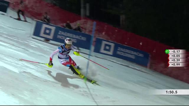 Zagreb (CRO), slalom messieurs 2e manche: Daniel Yule (SUI)