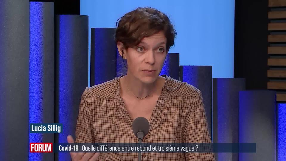 Coronavirus: Quelle est la différence entre un rebond et une troisième vague? (vidéo)