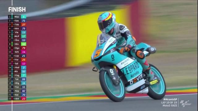 GP de Terruel (#10), Moto3: victoire au bout du suspense de Jaume Masia (ESP)