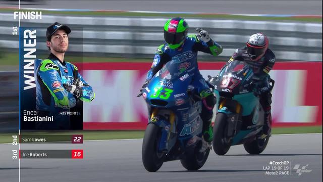 GP de République Tchèque (#4), Moto2: Bastianini (ITA) s'impose, Lüthi (SUI) 17e et Aegerter (SUI) 21e