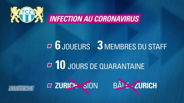 Super League: le Coronavirus a encore fait des siennes