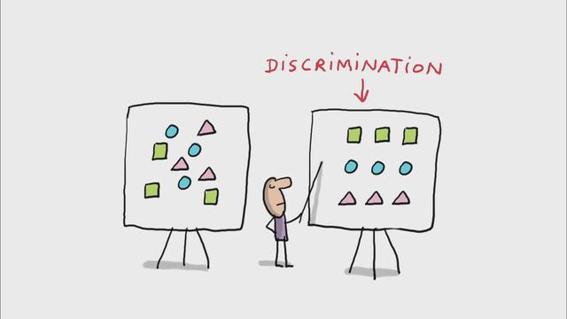 Saison 1 (15-26) - C’est quoi la discrimination ?