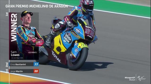 GP d'Aragon (#9), moto2: Sam Lowes (GBR) s'impose, Lüthi (SUI) 12e