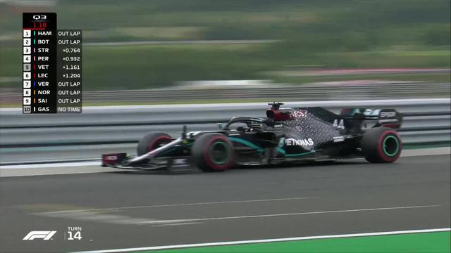 GP de Hongrie (#3), qualifs: seconde pole de la saison pour Hamilton (GBR)