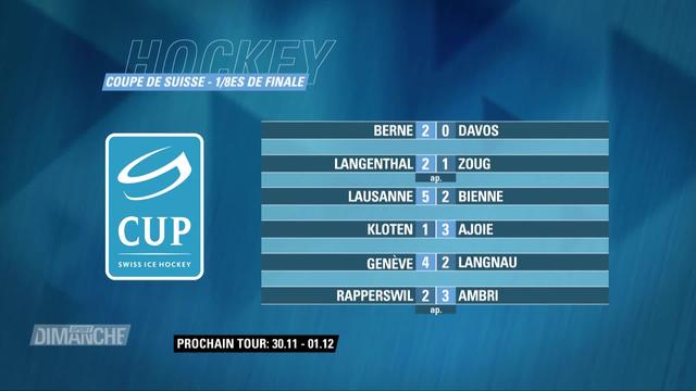 Hockey - Coupe de Suisse, 1-8e: résumés et résultats des huitièmes de finale