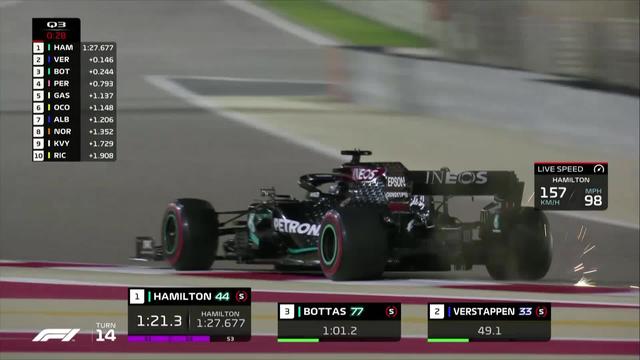 GP de Bahreïn (#15), Q3: encore une pole pour Lewis Hamilton (GBR)