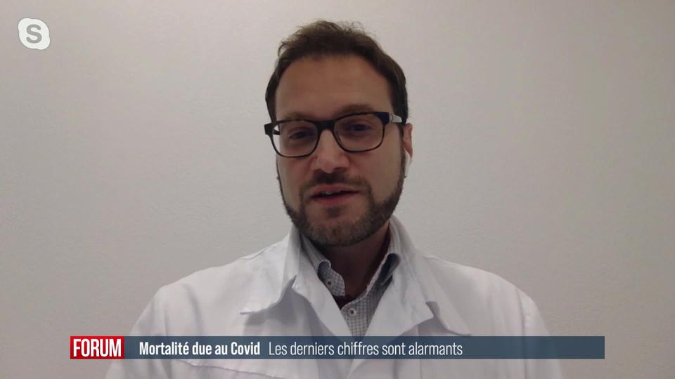 Les derniers chiffres alarmants de la mortalité due au Covid-19: interview de Thomas Agoritsas