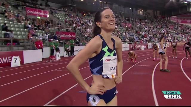 Olso (NOR), 800m dames: Hoffmann (SUI) sur le podium, Grace (USA) intouchable