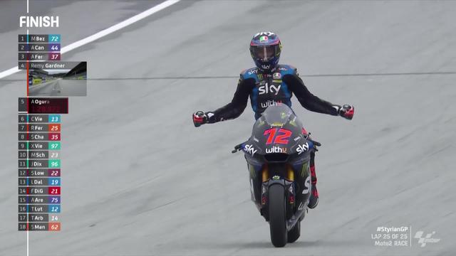 GP de Styrie (#9), Moto2: victoire de Marco Bezzecchi (ITA)