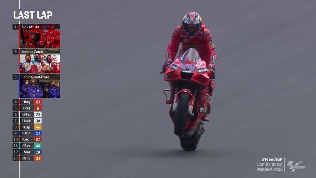 GP du Mans (#5), MotoGP: Jack Miller (AUS) remporte le GP du Mans