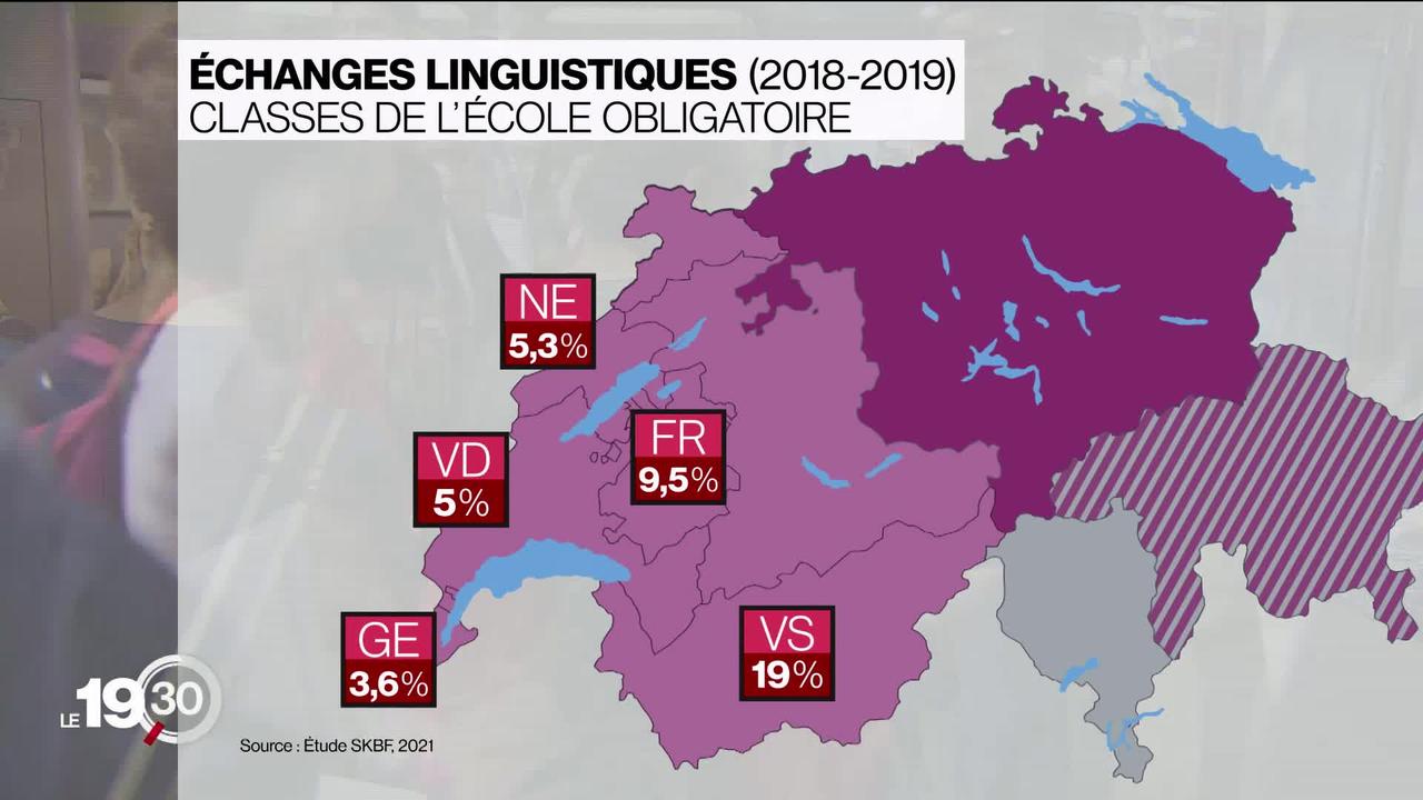 Les cantons de Vaud et Zurich veulent renforcer les échanges linguistiques à tous les niveaux d’enseignement.
