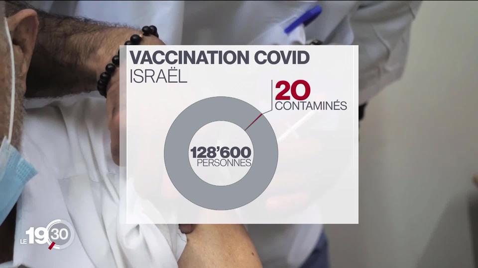 En Israël 80% des plus de 60 ans sont vaccinés. Mais le variant anglais est à l'origine de nouvelles contaminations.