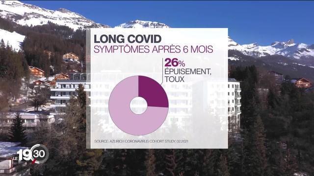 Des mois après leur infection au coronavirus, des personnes continuent de souffrir de symptômes, c'est le Covid long.