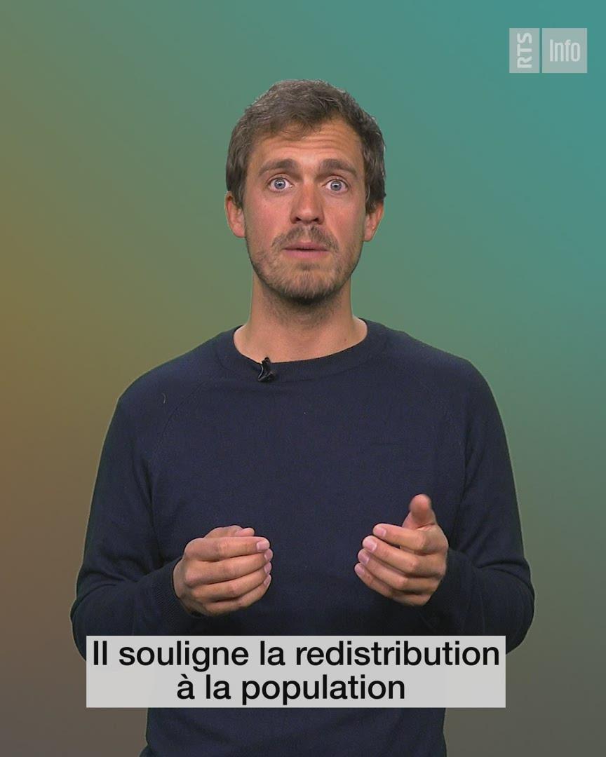 C'est quoi la révision de la loi CO2?