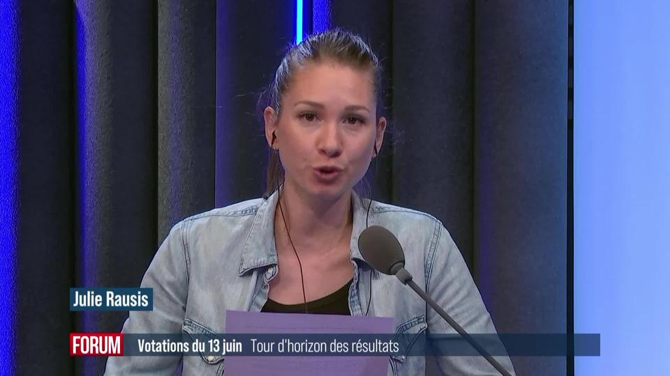 Résultats définitifs : la loi CO2 refusée à 51,6% et accepte les mesures anti-terroristes acceptée à 56,6%