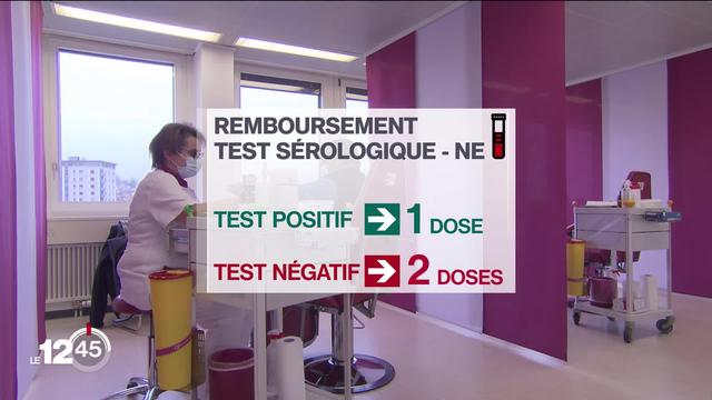 A Neuchâtel, dans le cadre de la semaine de la vaccination, les autorités offrent des tests sérologiques.