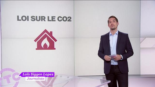 Le 13 juin on votera sur la loi sur le CO2. La campagne donne lieu à une bataille de chiffres