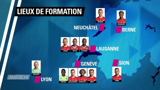 Football -  Equipe Suisse U21