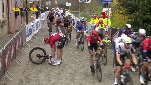 Tour des Flandres : la chute de Stefan Küng à 55km de l'arrivée