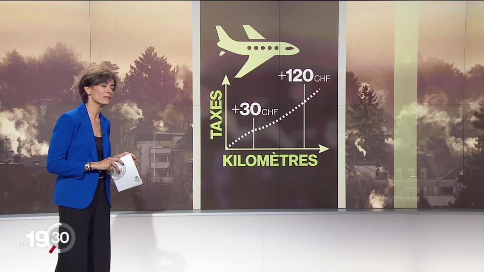 Les mesures prévues dans la loi sur le CO2 soumise au peuple le 13 juin, expliquées par Esther Mamarbachi