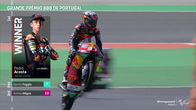 GP du Portugal (#3), Moto3: victoire d'Acosta (ESP) devant Foggia (ITA) 2e et Migno (ITA) 3e, Dupasquier termine 11e