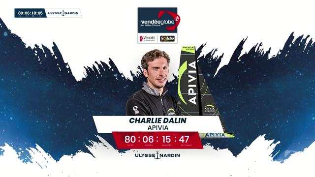 Vendée Globe: Charlie Dalin (FRA) est le premier à franchir la ligne